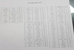تایید صلاحیت کریمی و مهدوی‌کیا| کریمی و مهدوی کیا برای انتخابات فدراسیون فوتبال تایید صلاحیت شدند