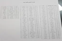 تایید صلاحیت کریمی و مهدوی‌کیا| کریمی و مهدوی کیا برای انتخابات فدراسیون فوتبال تایید صلاحیت شدند