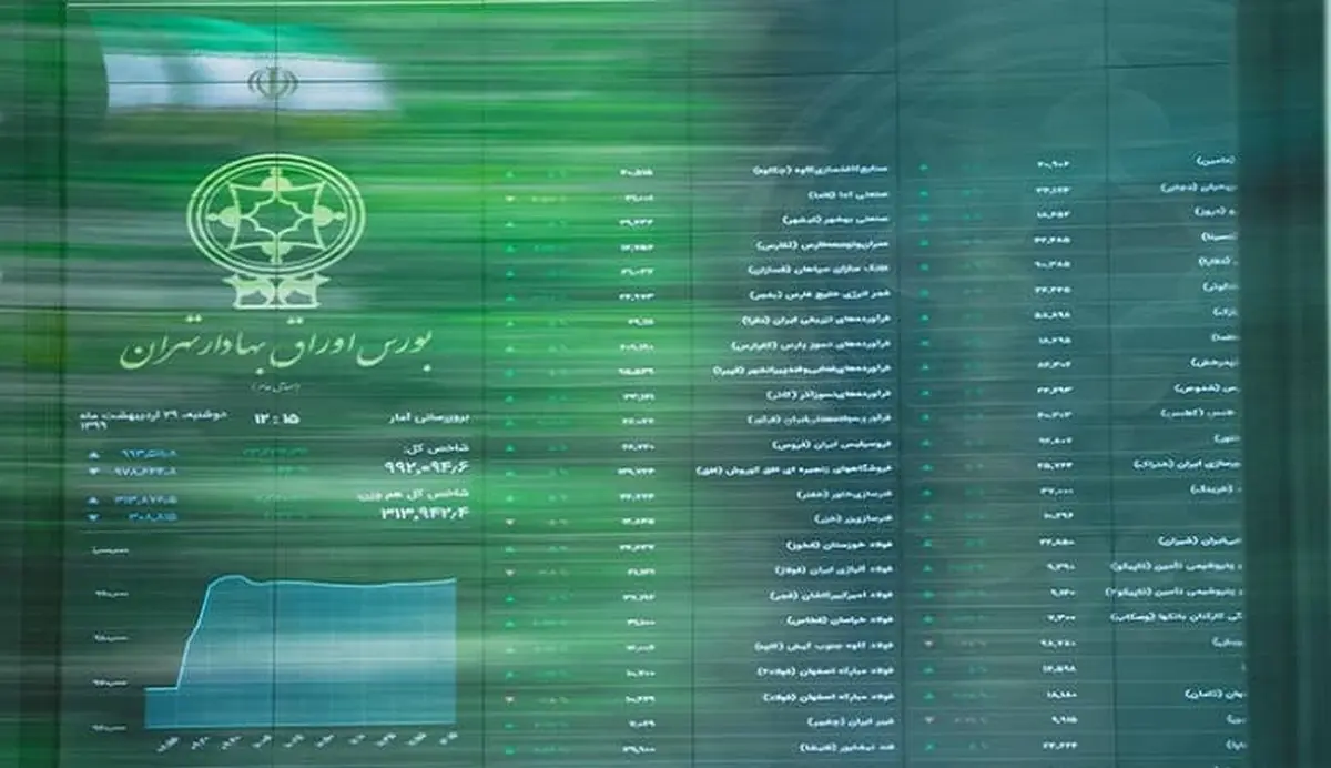 بورس بازان بخوانند؛ 5 پیش بینی مهم درباره آینده