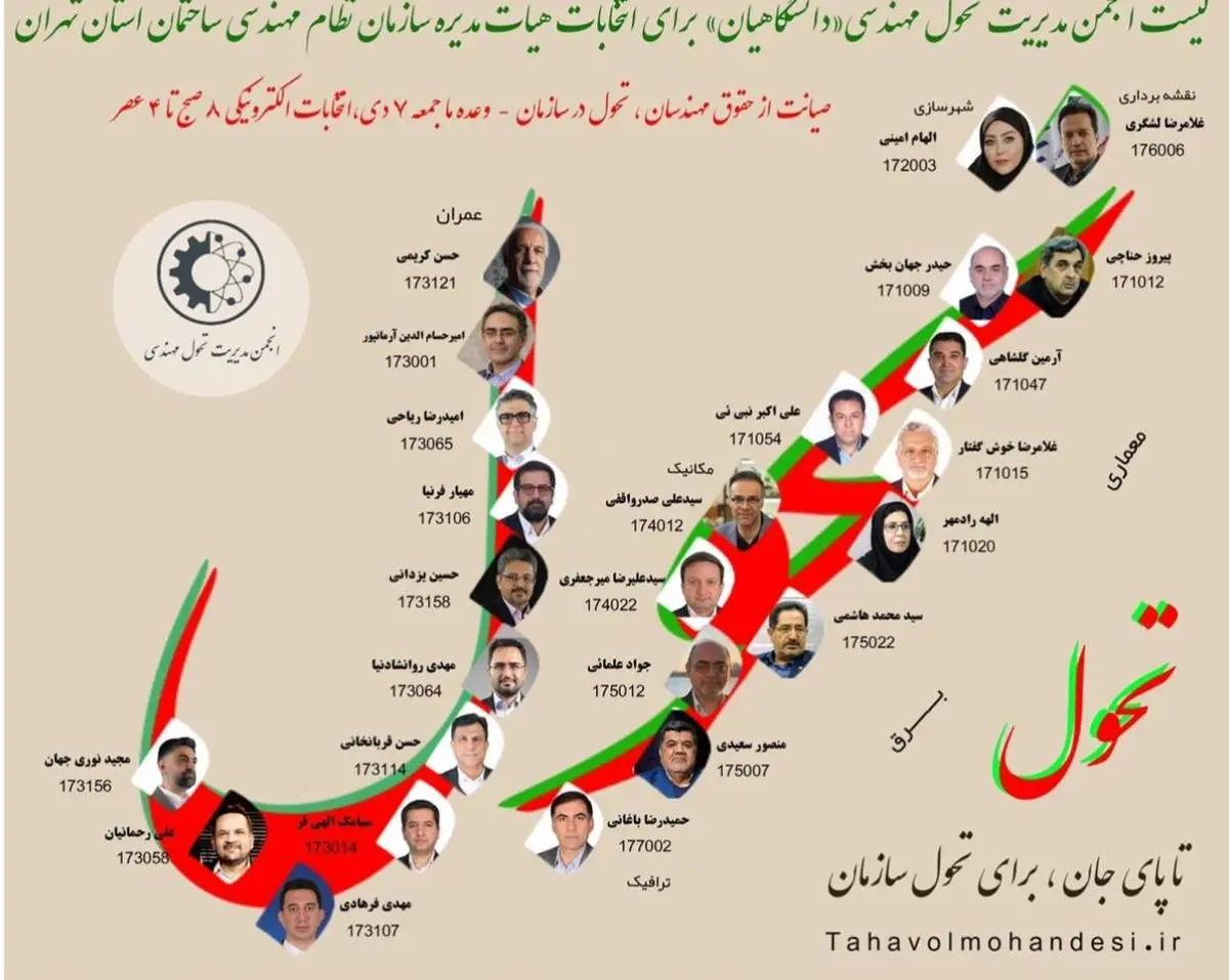 رقابت تنگاتنگ 7  فهرست انتخاباتی اصلی برای تصاحب 25 کرسی هیئت مدیره سازمان نظام مهندسی ساختمان استان تهران 