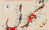 رقابت تنگاتنگ 7  فهرست انتخاباتی اصلی برای تصاحب 25 کرسی هیئت مدیره سازمان نظام مهندسی ساختمان استان تهران 