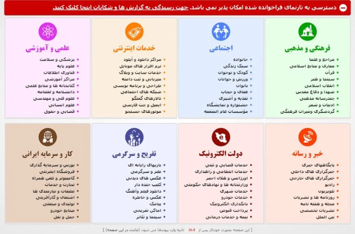 فیلترینگ چگونه باعث بیکاری و تعدیل گسترده در اکوسیستم استارتاپی شد