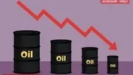 سقوط نفت جهانی به مرز ۲۵ دلار
