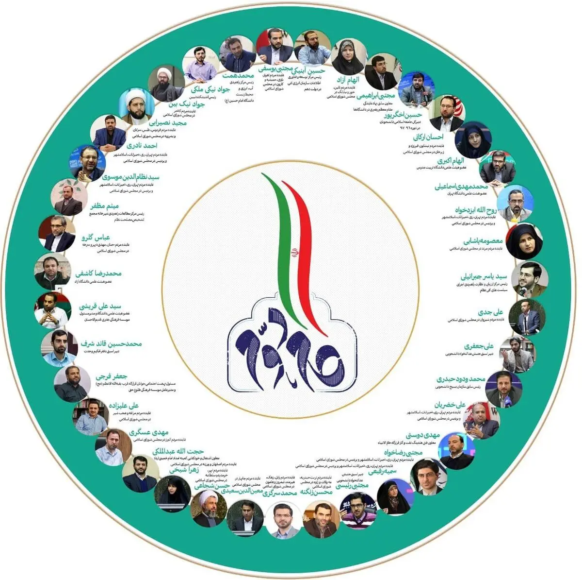 
اقدامات قابل توجه از سوی جوانان در چارچوب بیانیه گام دوم انقلاب اسلامی

