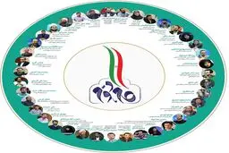 
اقدامات قابل توجه از سوی جوانان در چارچوب بیانیه گام دوم انقلاب اسلامی

