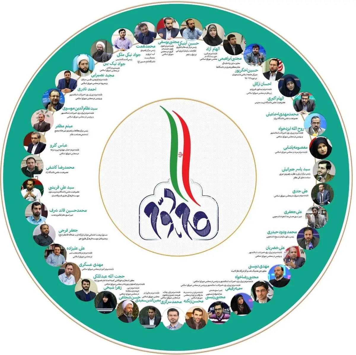 
اقدامات قابل توجه از سوی جوانان در چارچوب بیانیه گام دوم انقلاب اسلامی
