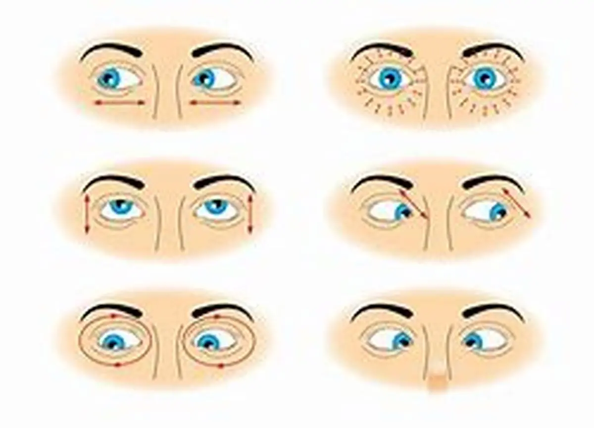 چشم پزشکان ژاپنی این ورزش را برای جلوگیری از بیماری های چشم معرفی کردند | فقط با هفته ای ۴ بار انجام این ورزش از پیری چشم های خود جلوگیری کنید +ویدئو