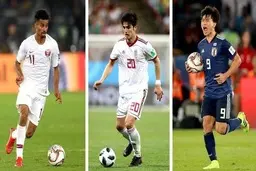 بهترین فوتبالیست های آسیا در سال 2020

