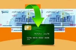 مبلغ یارانه نقدی شهریور و مهر افزایش یافت؟ | یارانه نقدی امروز واریز می شود؟ |  نحوه ثبت اعتراض به دهک‌بندی