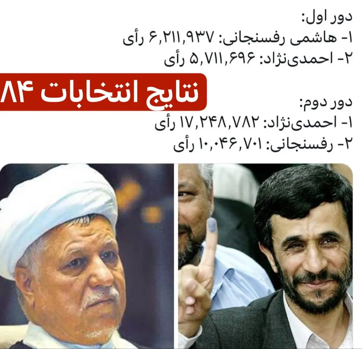 چرا قیاسِ انتخابات ۸۴ با ۱۴۰۳، کاملاً غلط است؟ | علت ریزش ۳ درصدیِ آراء دور دومِ ۸۴ نسبت به دور اول چه بود؟ 
