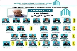 نشست خبری کاندیداهای نظام مهندسی: اهداف و برنامه‌های تحول‌گرایانه