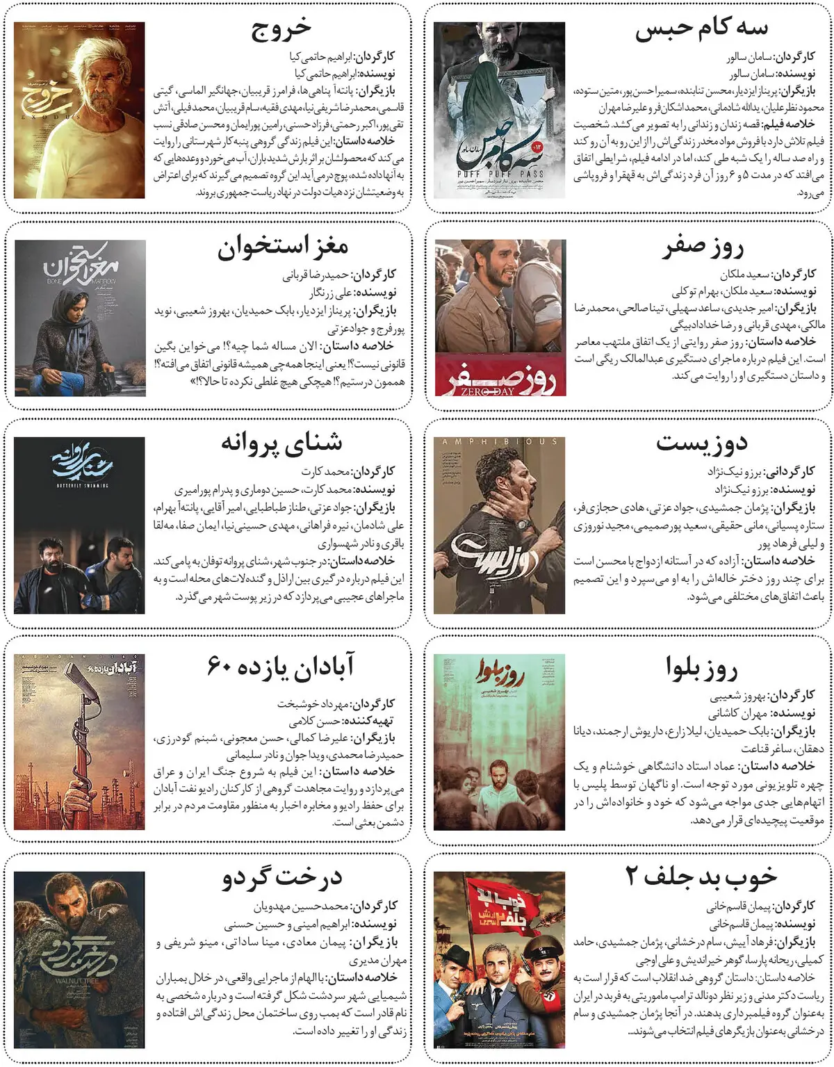 ۱۰ فیلم برتر جشنواره از نگاه مردم
