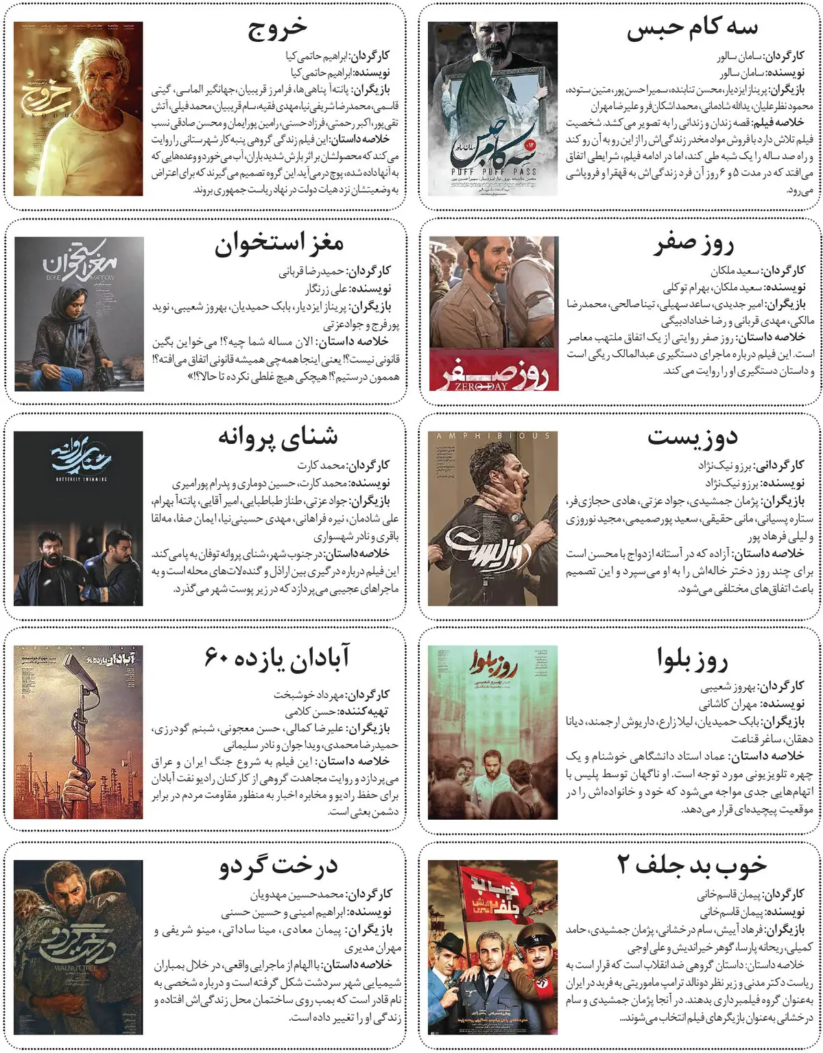 ۱۰ فیلم برتر جشنواره از نگاه مردم
