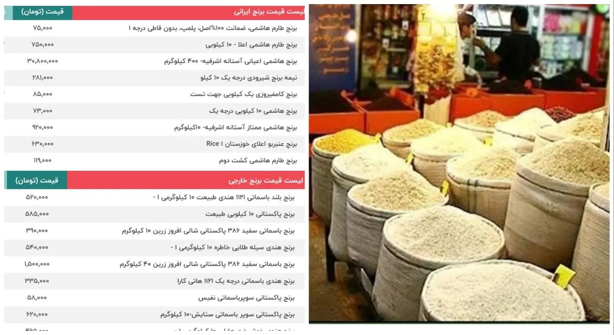 قیمت برنج ایرانی و خارجی  ۴ مهر | قیمت برنج هاشمی - طارم - کامفیروز - هندی - باسماتی  + جدول