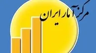 گزارش مرکز آمار درباره وضعیت درآمد و هزینه خانوارهای ایرانی