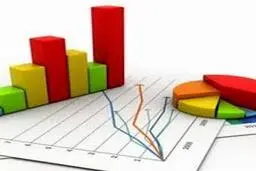 افزایش شکاف ۱۲۶۹ درصدی بین اغنیا و فقرا