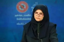 احتمال ابتلا و مرگ و میر بر اثر کرونا در کودکان و نوجوانان چاق