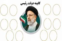 کابینه رئیسی را کدام جریان می‌چیند؟