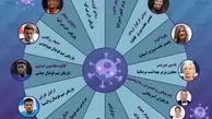 کدام چهره‌های مشهور جهان کرونا گرفته‌اند؟