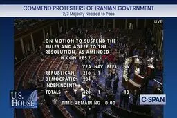 رای مثبت مجلس نمایندگان آمریکا به قطعنامه علیه ایران