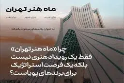 ماه هنر تهران؛ فرصتی برای پیوند برندها با تجربه هنری و سرمایه فرهنگی