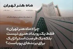 ماه هنر تهران؛ فرصتی برای پیوند برندها با تجربه هنری و سرمایه فرهنگی