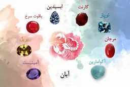 تست شخصیت شناسی | بهم بگو کراشت متولد چه ماهیه تا بگم چجوری براش دلبری کنی و جذبش کنی!