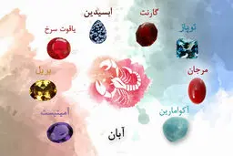 تست شخصیت شناسی | بهم بگو کراشت متولد چه ماهیه تا بگم چجوری براش دلبری کنی و جذبش کنی!