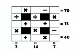 تست هوش | فقط نابغه‌های ریاضی می‌توانند این جدول را حل کنند+ پاسخ