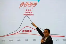 واکسن کرونا    |  تا اوایل سال2021 واکسن ویروس کرونا آماده خواهد شد