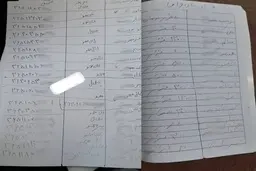 
شهروندان برخی مناطق به نانوایی‌ها بدهکار شده‌اند
