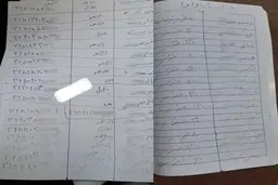 
شهروندان برخی مناطق به نانوایی‌ها بدهکار شده‌اند
