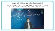 هشتمین مجوز مرکز صدور گواهی الکترونیکی میانی در کشور، صادر شد