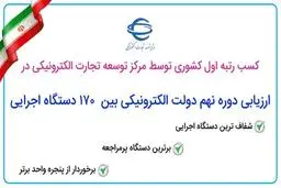 کسب رتبه اول کشوری توسط مرکز توسعه تجارت الکترونیکی در ارزیابی دوره نهم توسعه دولت الکترونیکی بین 170 دستگاه اجرایی