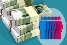 نحوه‌ی جدا کردن یارانه‌ی فرزندان از سرپرست خانواده
