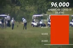  خشم منتقدان ترامپ از گلف بازی او در اوضاع کرونایی