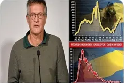  سالمندان سوئدی   |   افراد بالای 70 سال  از ارتباطات اجتماعی بپرهیزید