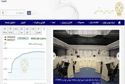 تصویب کاهش ۲۰ درصدی کارمزد معاملات بازار سرمایه