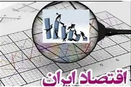 بعد از کرونا
