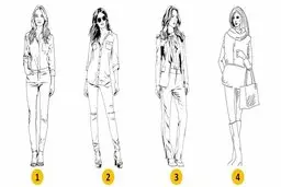 نحوه ایستادن شما، ویژگی های شخصیتی شما را آشکار می کند