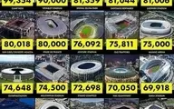 بزرگترین ورزشگاه فوتبال اروپا کدام است؟ 