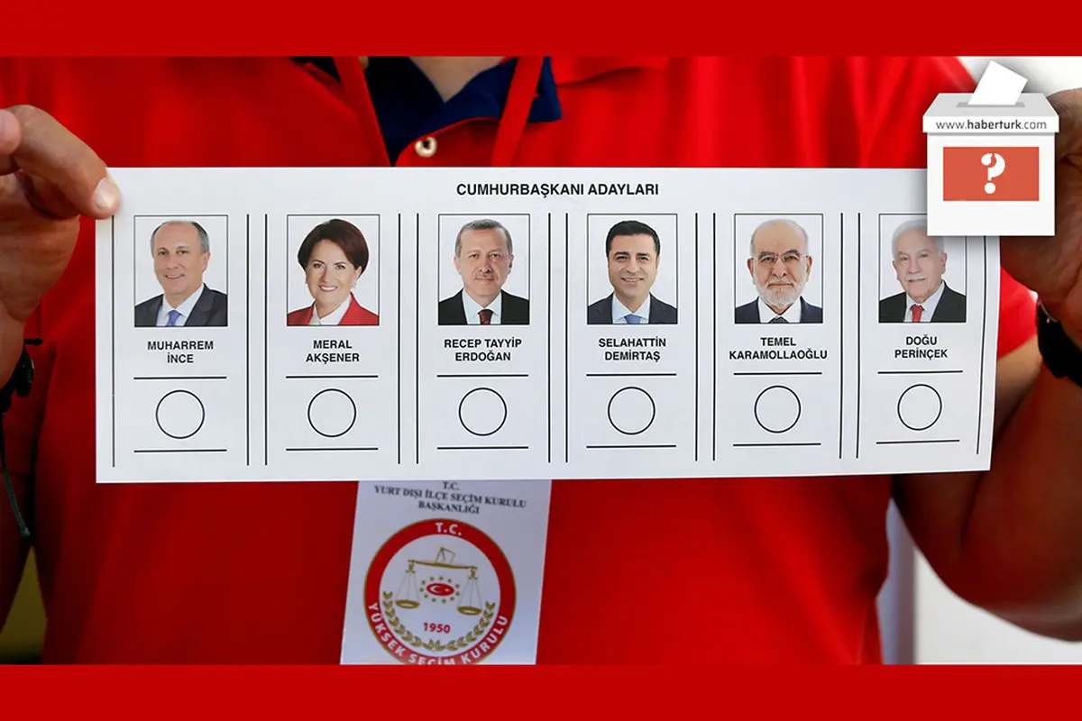 6 نامزد انتخابات ریاست جمهوری ترکیه چه کسانی هستند؟