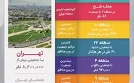 پر جمعیت‌ترین و کم جمعیت‌ترین محله تهران را بشناسید