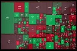 رشد ۲ هزار واحدی شاخص بورس