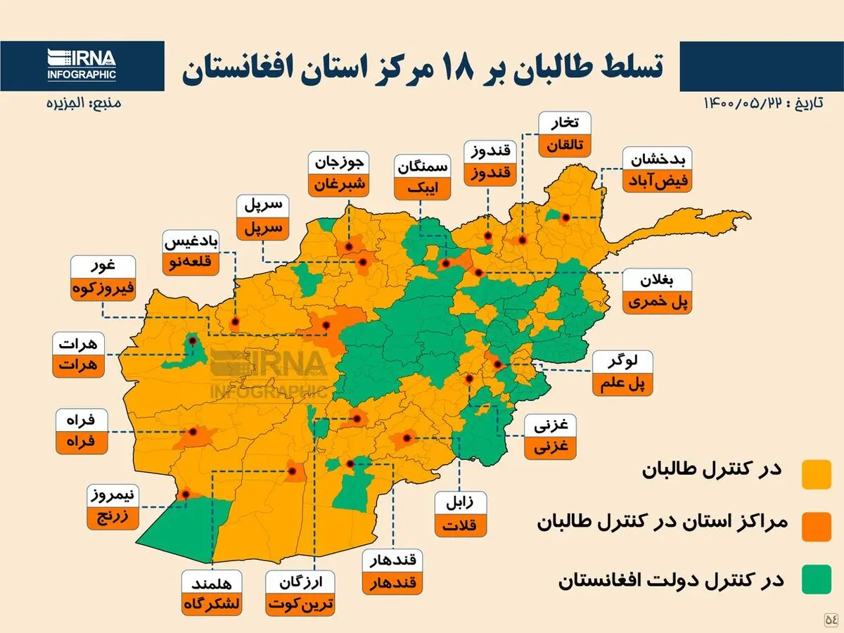 تسلط طالبان بر ۱۸ مرکز استان افغانستان