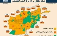 تسلط طالبان بر ۱۸ مرکز استان افغانستان