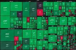 پولها از بورس و فرابورس رفتند