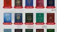 اینفوگرافیک |قدرتمندترین پاسپورت‌ کشورهای منطقه در سال ۲۰۲۱