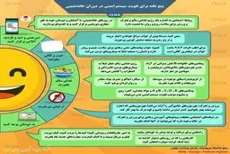 ۵ نکته برای تقویت سیستم ایمنی در دوران خانه‌نشینی 