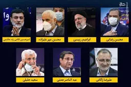 همسران کاندیداهای انتخابات ریاست جمهوری چه کسانی هستند؟